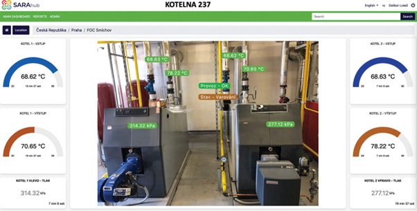 Monitoring energií - IOT - Kotelna a tepelne vytapeni